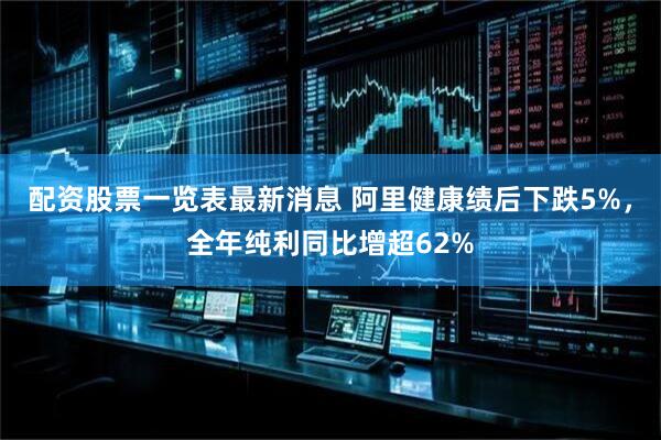 配资股票一览表最新消息 阿里健康绩后下跌5%，全年纯利同比增超62%